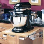 pakelimo mechanizmai (4)