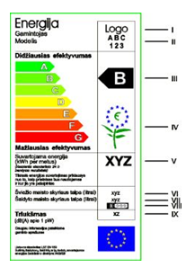 skalbimo masinos (3)